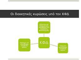 Τι πρέπει να γνωρίζεται για να μην πληρώνεται πρόστιμα